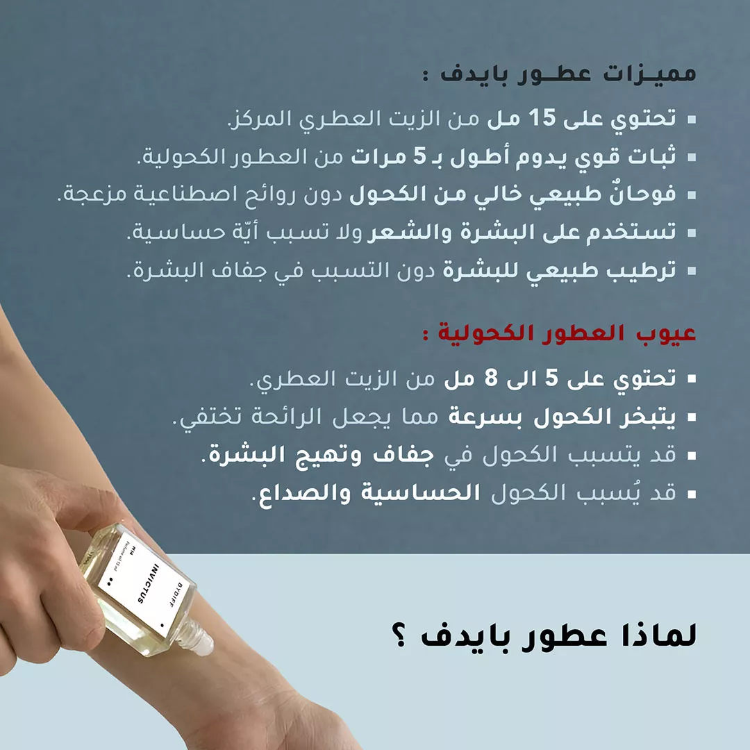 باقة 2عطر بايدف الاكثر مبيعاً مركز للرجال من ماركة BYDIFF - أكسيك Axeek