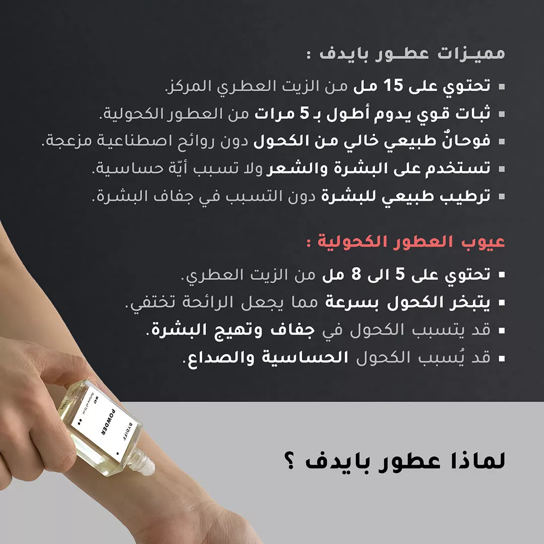 باقة عطرين بايدف الاكثر مبيعاً مركز للجنسين من ماركة BYDIFF - أكسيك Axeek