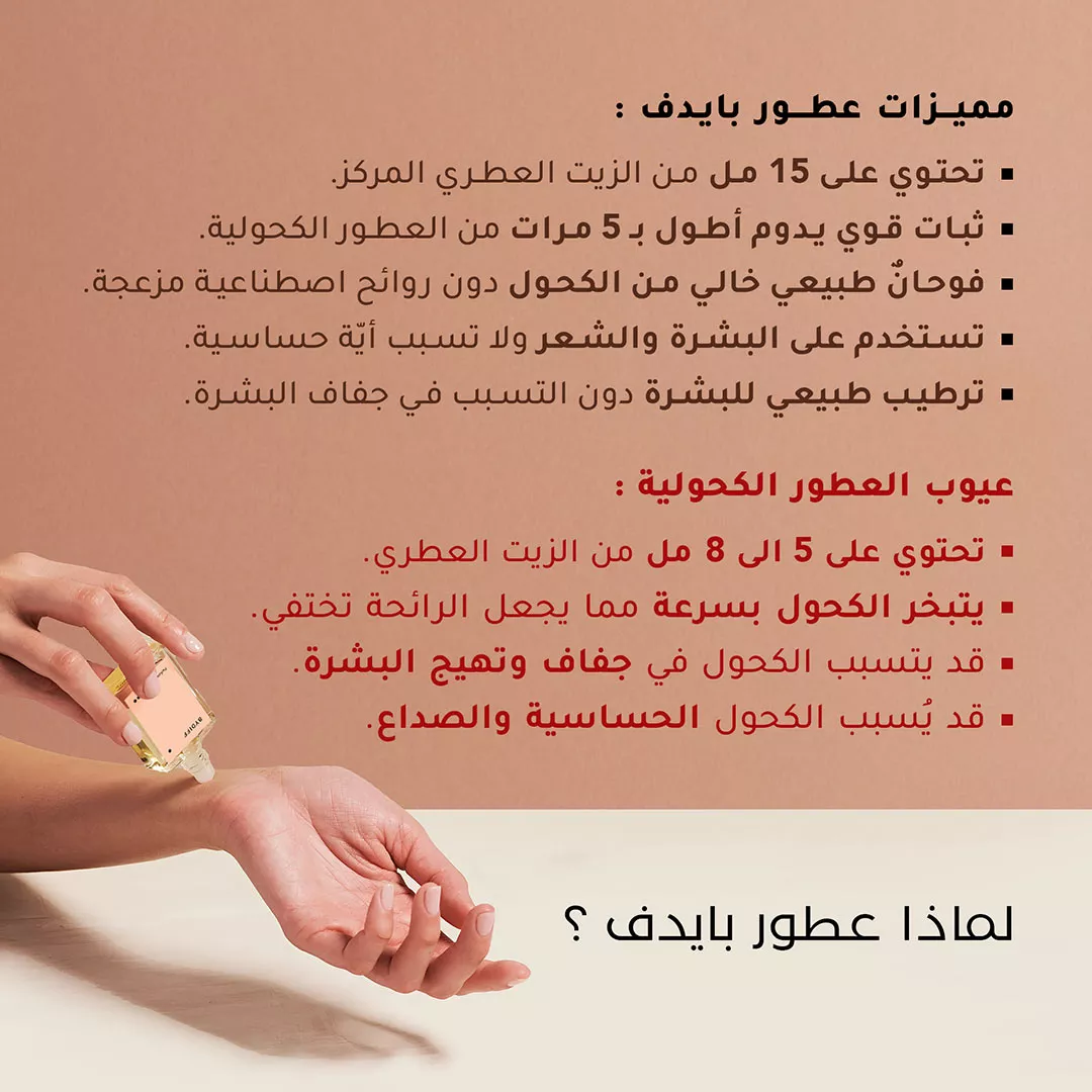 عطر N°5 مركز للنساء بايدف W38 من ماركة BYDIFF - أكسيك Axeek
