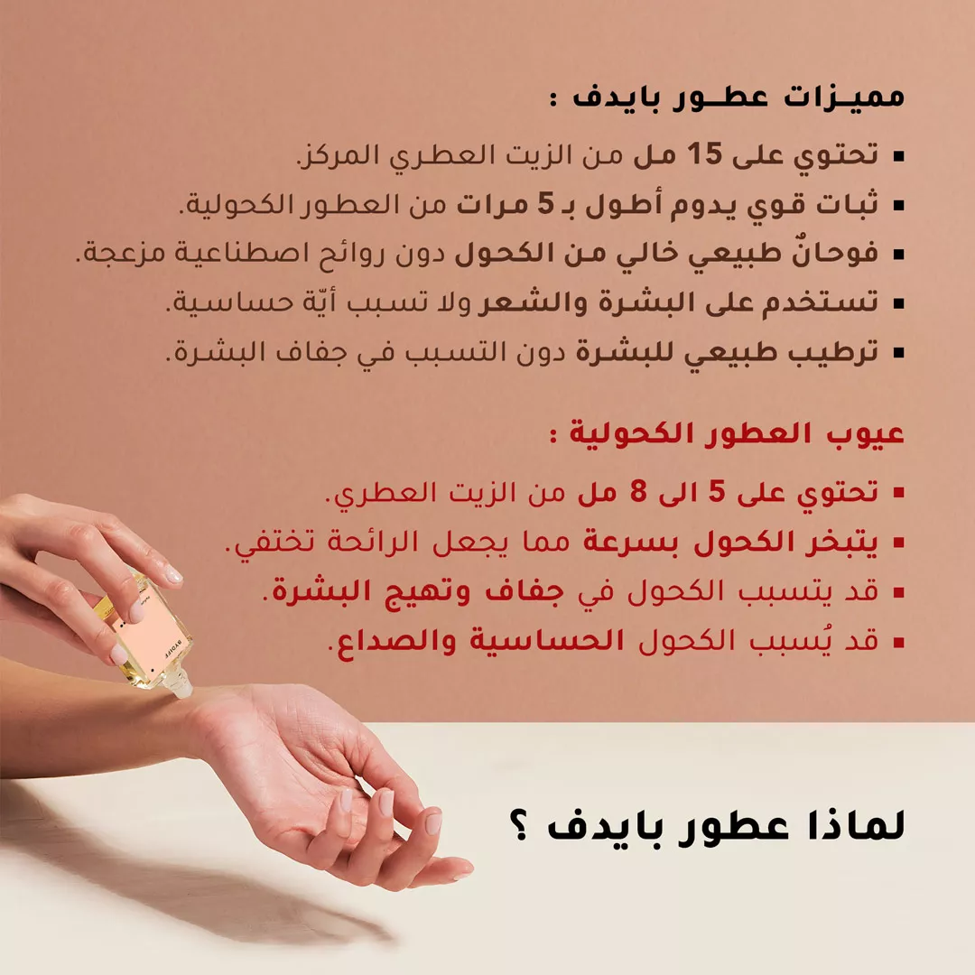 عطر لانتيردي مركز للنساء بايدف W43 من ماركة BYDIFF - أكسيك Axeek